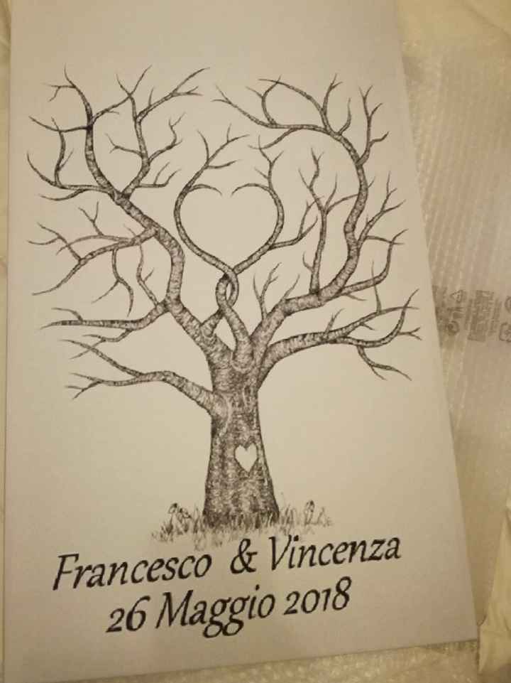 Albero delle impronte - 1