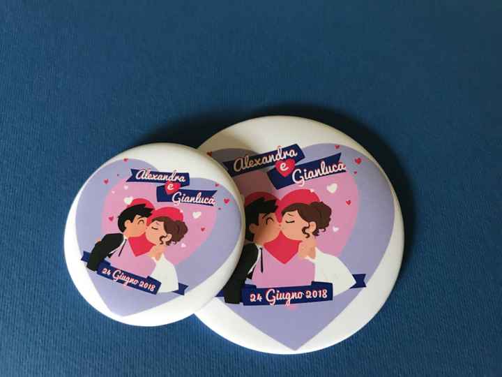 Partecipazioni Fai da te ! - 1