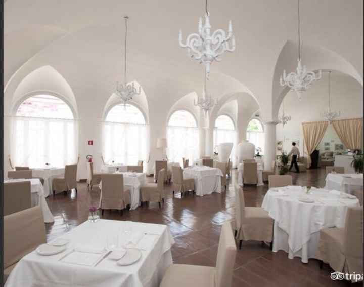 La vostra location! - 2