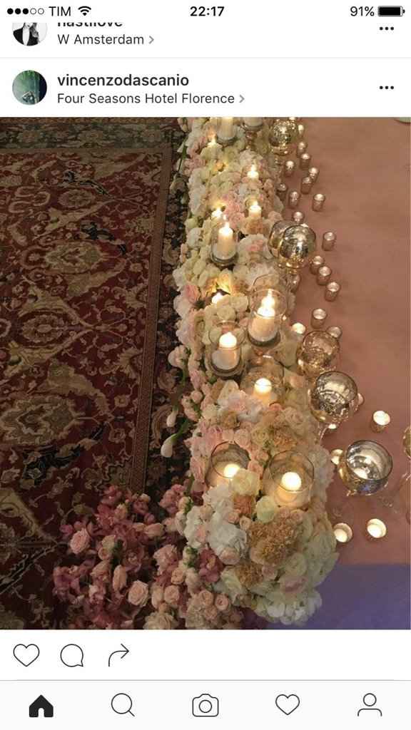 Fiori fiori 🌺 - 2