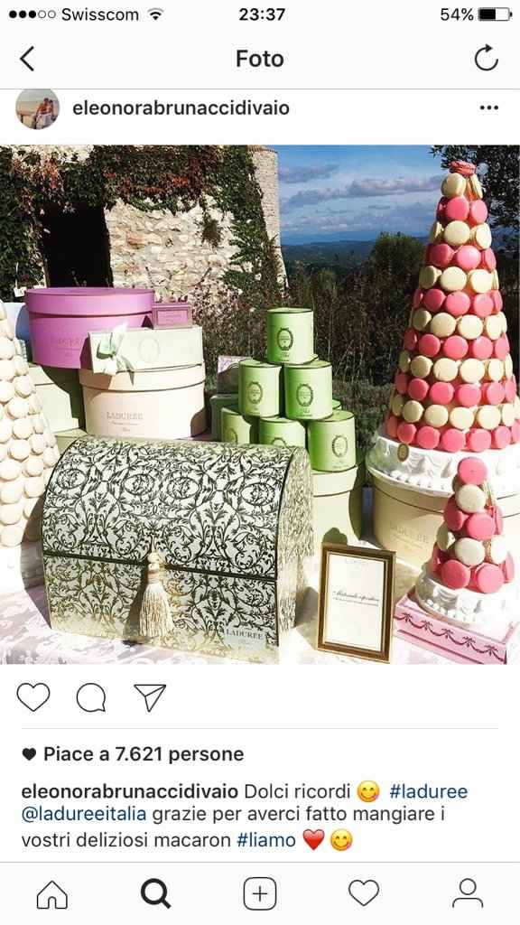 Macarons 😍😍😍 - 1