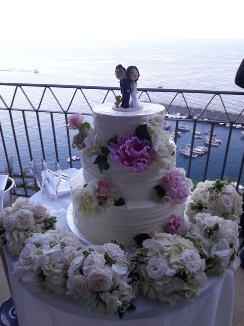 Che torta sceglierete??? 🍰🍰 - 1