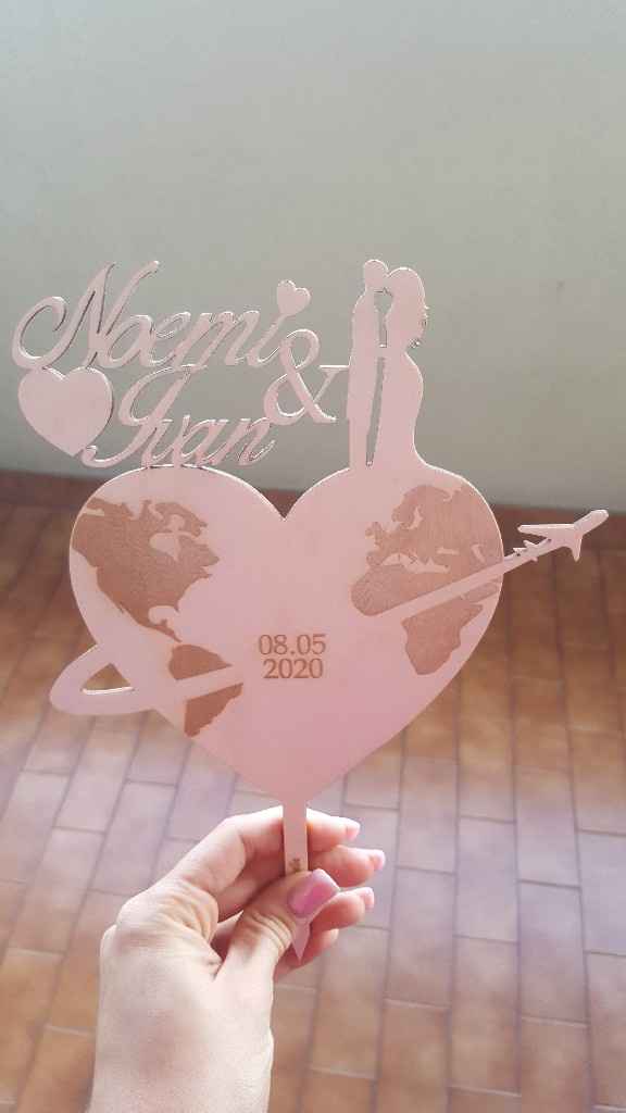 Tema viaggio 🧳 - 2