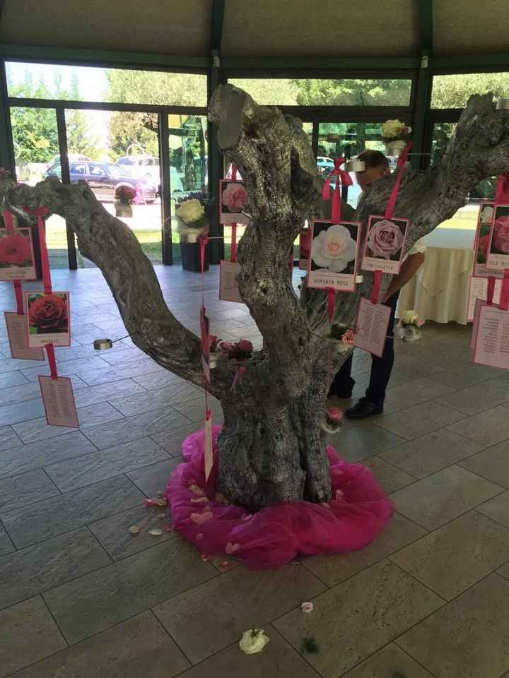 Matrimonio tema rose - 1