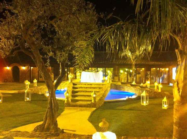 Le vostre location - 2