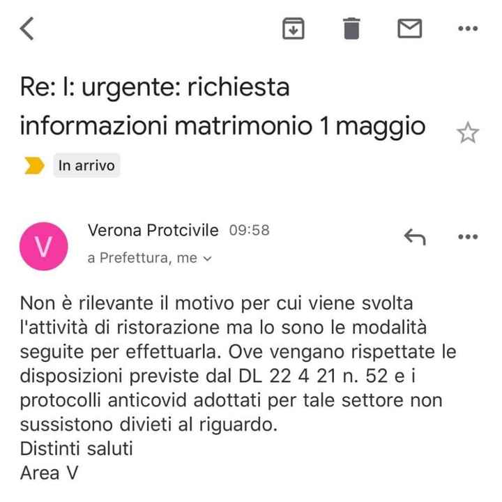 Ragazzi i matrimoni si possono fare!!!! - 2