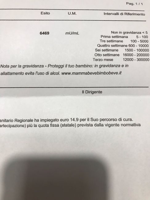 Future Mamme Maggio 2021❤️ - 1