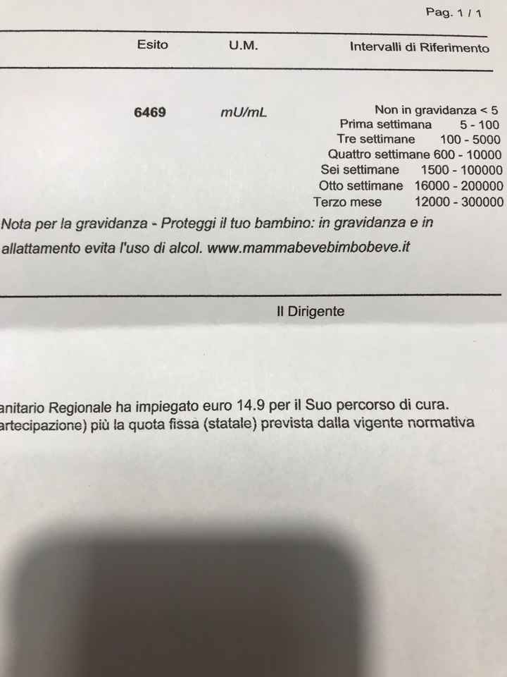 Future Mamme Maggio 2021❤️ - 1