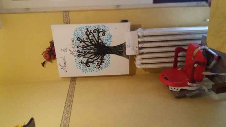 L'ho modificato un po - 1