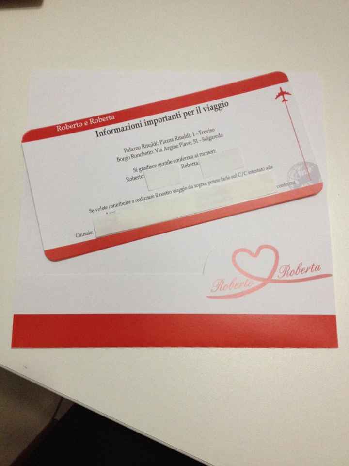 Le nostre partecipazioni!!! - 2