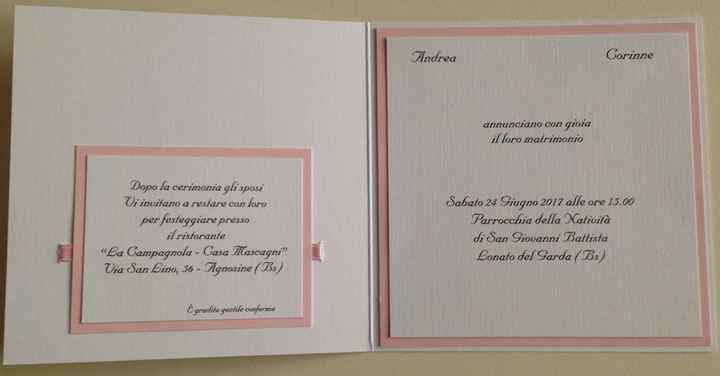 Le nostre Partecipazioni