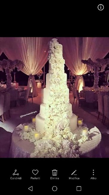 La vostra torta!!!! - 1