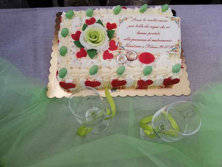 Torta promessa matrimonio - Prima delle nozze - Forum Matrimonio.com