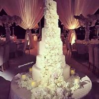 La vostra torta!!!! - 1