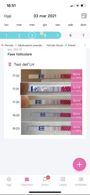 Chi non le aspetta per Marzo 2021 💕💕💕💕 - 1