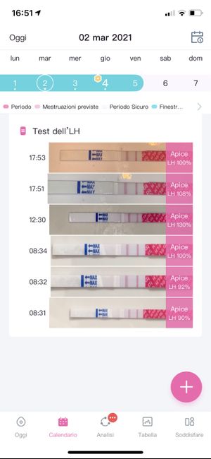 Chi non le aspetta per Marzo 2021 💕💕💕💕 - 2