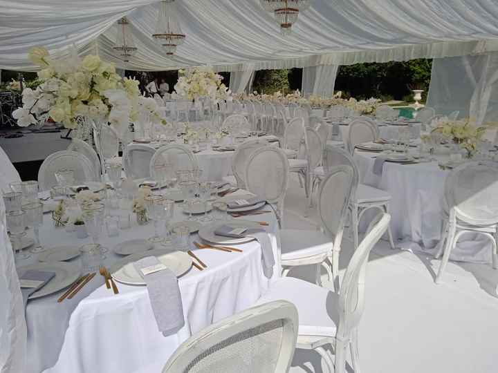 L'allestimento che vorrei