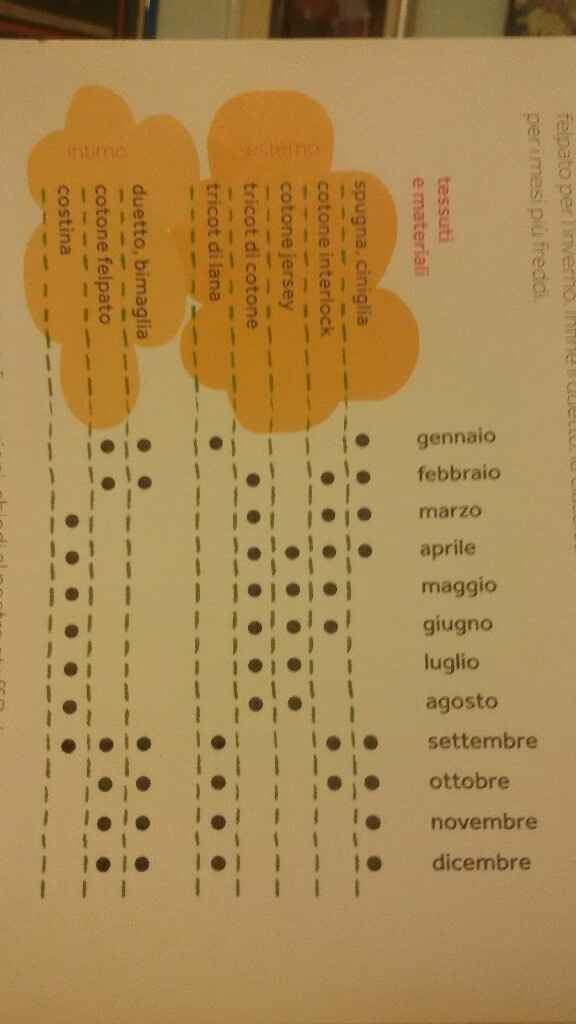 Corredino neonato - 3