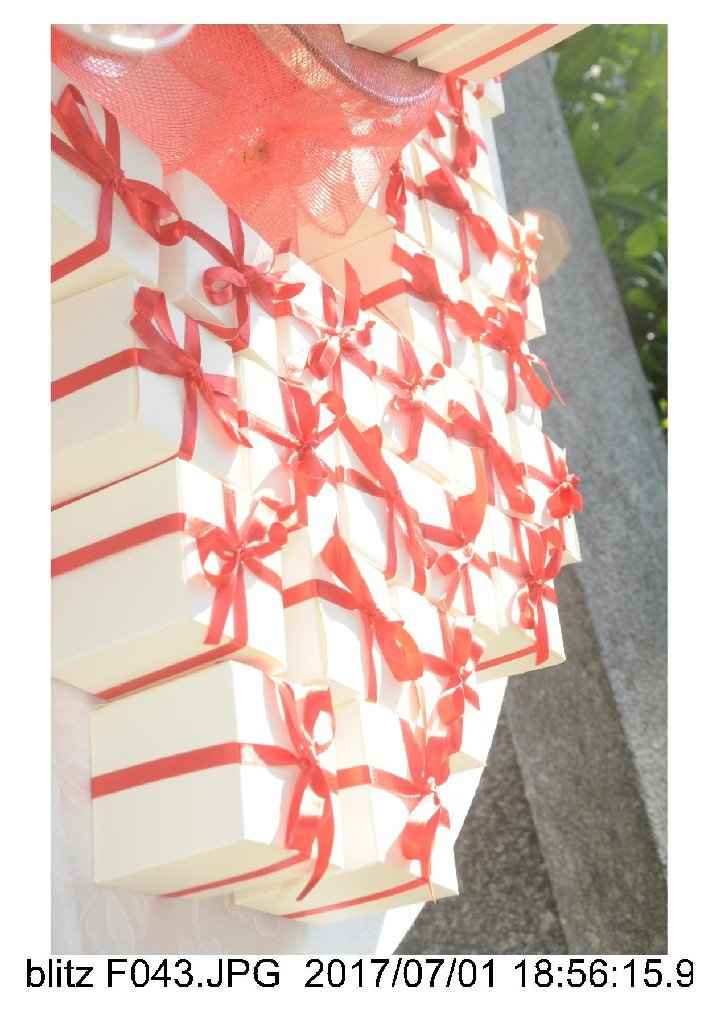  Tema rosso a luglio? - 2