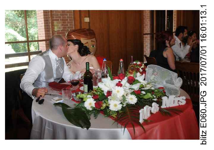  Tema rosso a luglio? - 6