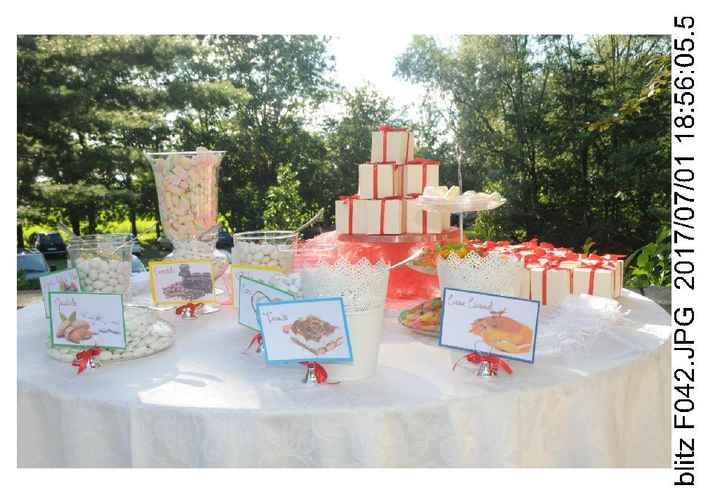  1 luglio 2017 finalmente provini - 35