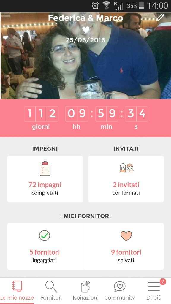 Quanto marca il vostro contatore? - 1
