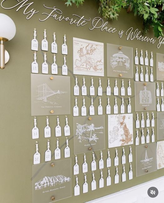 Segnaposti come bomboniere? 1