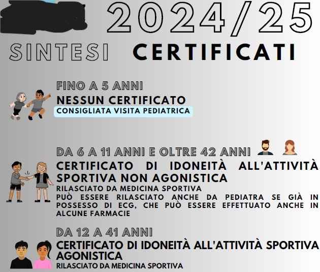 Certificato medico per sport obbligatorio sì o no - 1