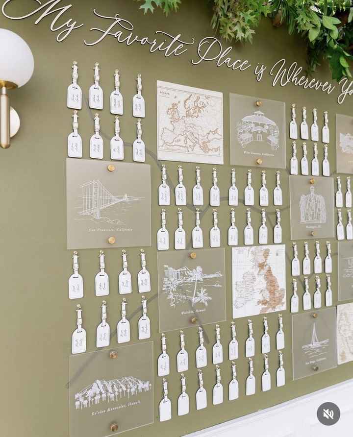 Segnaposti come bomboniere? - 1