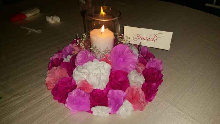 Centrotavola invitati