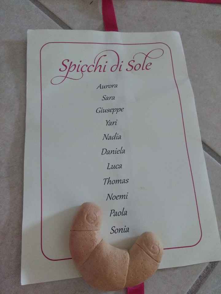 Dettaglio tableau de mariage