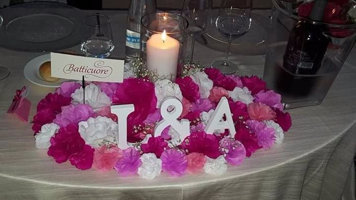 Il nostro centrotavola