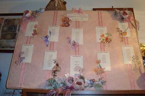 tableau delle fate dei fiori