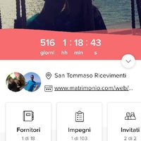 Quanti giorni mancano al vostro matrimonio? - 1