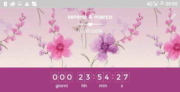 Fine dei giorni.... - 1