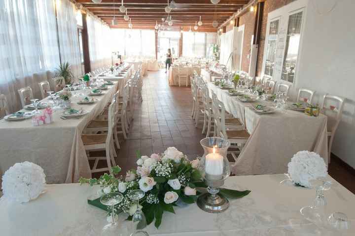 Tavoli rettangolari - 1