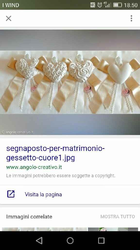 Gessetti profumati - 1