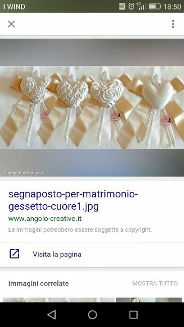 Gessetti profumati - 1