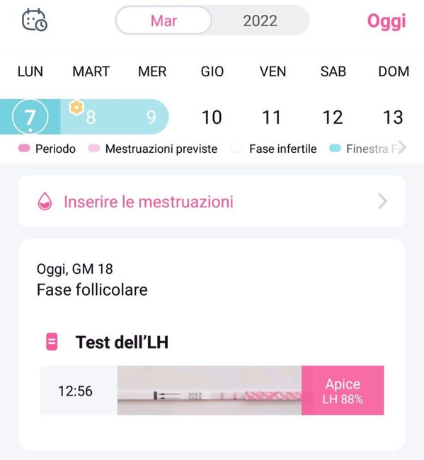 Chi non le aspetta per marzo 2022 🌸🌸🌸🌸 - 1