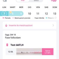 Chi non le aspetta per marzo 2022 🌸🌸🌸🌸 - 1