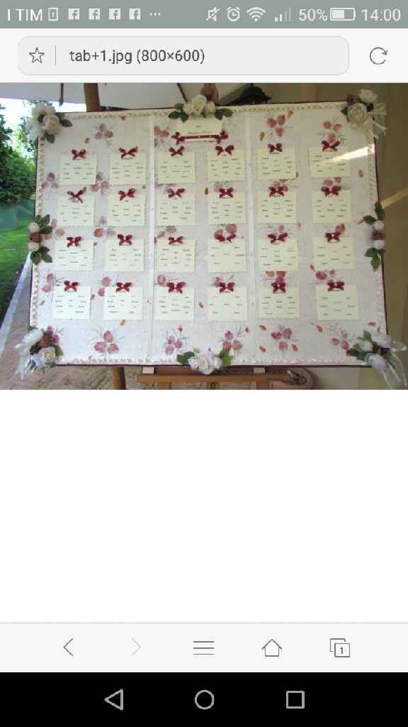 Tema nozze ,tableau e segnaposto - 2