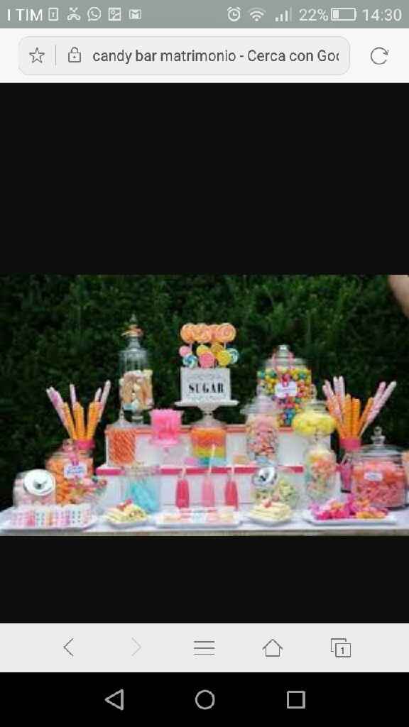 Candy bar si candy bar no - 1