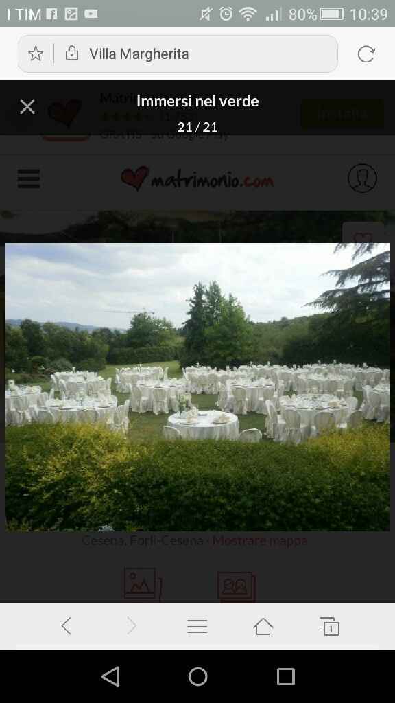 La nostra location - 1