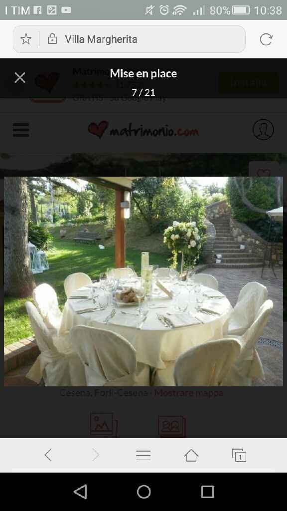 La nostra location - 8