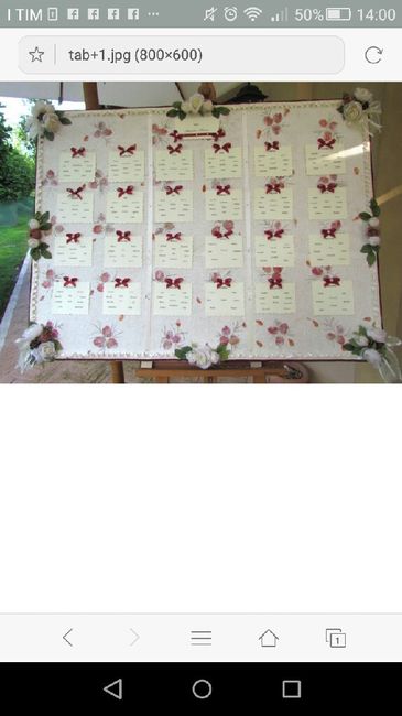 Tema nozze ,tableau e segnaposto - 2