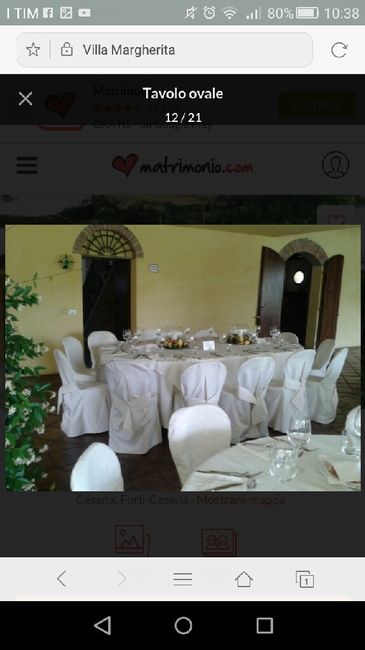 La nostra location - 5