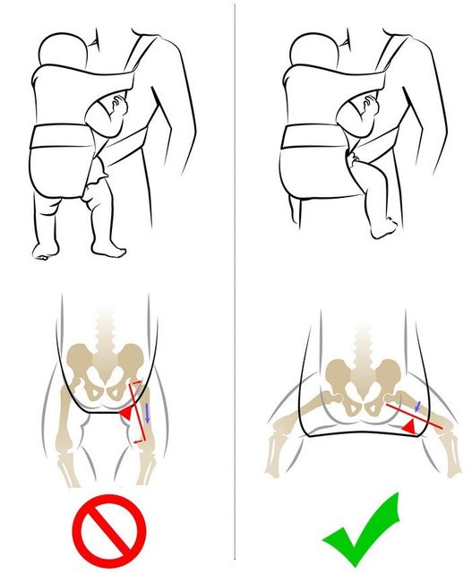  Fascia porta bebe' - 1