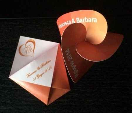 Segnaposto e Conetti