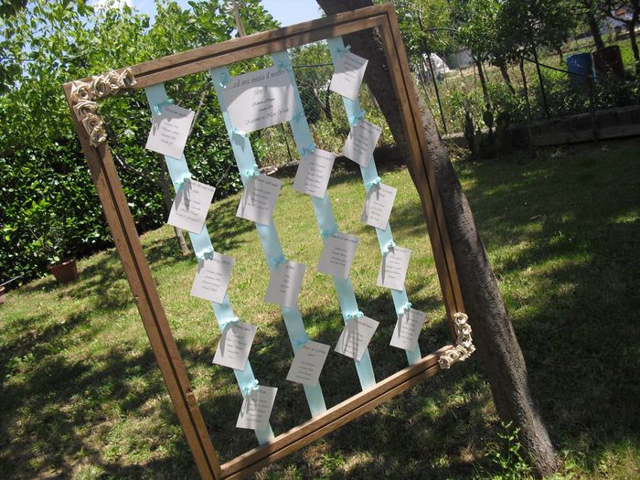 ...il mio tableau tutto fai da me!!!