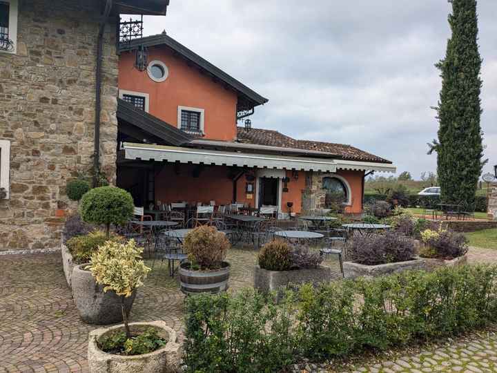 La prima location visitata oggi - 1